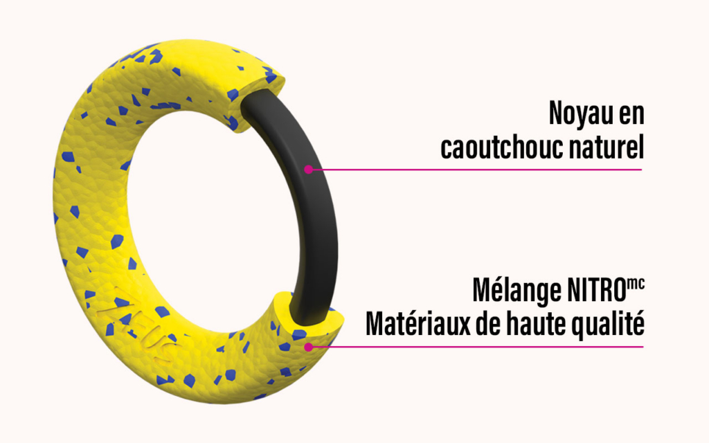 Cross-section of the Zeus NITRO Ring with rubber core showing its NITRO material and rubber core.